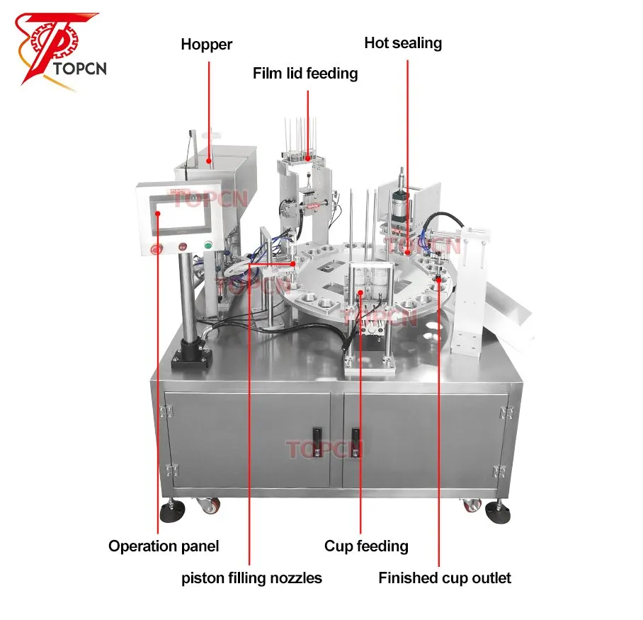 Automatic Liquid Honey Chocolate Paste Hot Sauce Yogurt Cup Butter Thermoforming Filling and Sealing Machine
